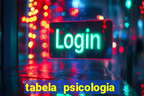 tabela psicologia das cores